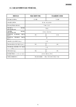 Preview for 14 page of Sima MAGNUM 1000L Original User Manual