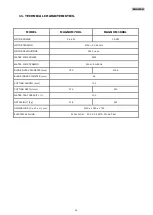 Preview for 32 page of Sima MAGNUM 1000L Original User Manual