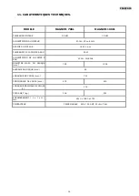 Preview for 50 page of Sima MAGNUM 1000L Original User Manual