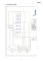 Preview for 51 page of Sima MAGNUM 1000L Original User Manual