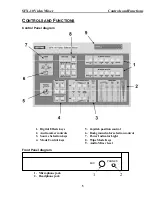 Preview for 5 page of Sima SFX-10 User Manual