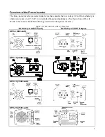 Preview for 5 page of Sima SPV-10 User Instructions