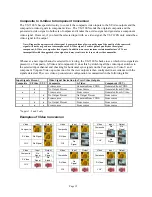 Preview for 15 page of Sima VS-712 EX User Manual