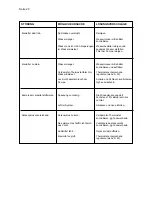 Предварительный просмотр 29 страницы SIMAG SD 10 Service Manual