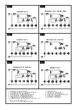 Preview for 12 page of SIMAG SD 125 Manual