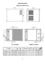 Preview for 8 page of SIMAG SVD 152 Service Manual