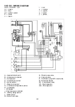 Preview for 32 page of SIMAG SVD 152 Service Manual