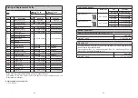 Preview for 12 page of SIMALFA G9 2K Operating Instructions Manual