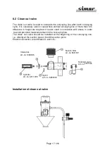 Предварительный просмотр 17 страницы Simar FX 2004 Operation Instruction Manual