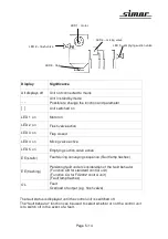 Предварительный просмотр 31 страницы Simar FX 2004 Operation Instruction Manual