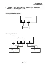 Предварительный просмотр 38 страницы Simar FX 2004 Operation Instruction Manual