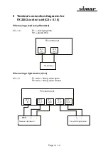 Предварительный просмотр 39 страницы Simar FX 2004 Operation Instruction Manual