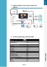 Preview for 6 page of SIMARINE SC303 User Manual