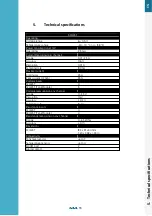 Предварительный просмотр 16 страницы SIMARINE SCQ25T User Manual