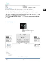 Preview for 5 page of SIMARINE ST107 User Manual