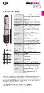 Preview for 5 page of Simatec simalube IMPULSE connect User Manual