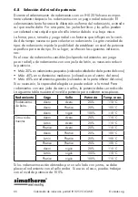 Preview for 66 page of simatherm VOLCANO IH 025 Instructions For Use Manual