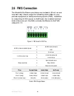 Предварительный просмотр 21 страницы Simco-Ion 6432e User Manual