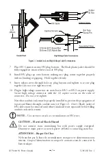 Preview for 9 page of Simco-Ion IQ Power HL Installation And Operating Instructions Manual