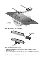 Preview for 9 page of Simco-Ion Performax Easy User Manual