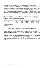 Preview for 33 page of Simco-Ion scorpION3 User Manual