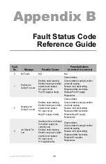 Preview for 53 page of Simco-Ion scorpION3 User Manual