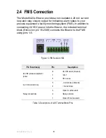 Предварительный просмотр 18 страницы Simco 6422e User Manual