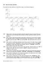 Предварительный просмотр 31 страницы Simco CM5 Manual