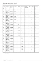 Предварительный просмотр 57 страницы Simco CM5 Manual