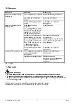 Preview for 12 page of Simco ECM 30 Series User Manual