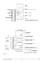 Preview for 50 page of Simco ECM 30 Series User Manual