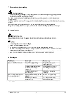 Предварительный просмотр 6 страницы Simco P-SH-N-Ex User Manual