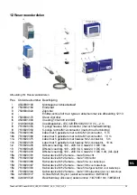 Предварительный просмотр 30 страницы Simco ThunderION2.0 User Manual