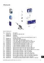 Предварительный просмотр 88 страницы Simco ThunderION2.0 User Manual