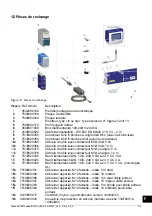 Предварительный просмотр 116 страницы Simco ThunderION2.0 User Manual