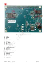 Предварительный просмотр 7 страницы SimCom EVB Kit User Manual