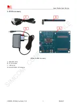 Preview for 8 page of SimCom EVB Kit User Manual