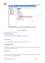 Preview for 10 page of SimCom EVB Kit User Manual