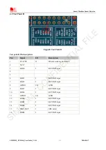 Preview for 13 page of SimCom EVB Kit User Manual