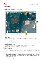 Preview for 17 page of SimCom EVB Kit User Manual