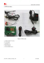 Preview for 9 page of SimCom Mini PCIe EVB Kit User Manual