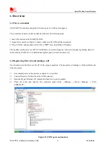 Preview for 21 page of SimCom Mini PCIe EVB Kit User Manual