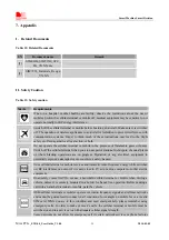 Preview for 35 page of SimCom Mini PCIe EVB Kit User Manual