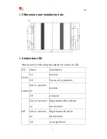 Preview for 4 page of SimCom R500 User Manual