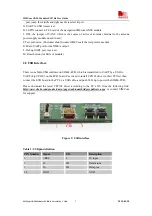 Preview for 7 page of SimCom SIM28 Series User Manual