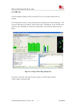 Preview for 15 page of SimCom SIM28 Series User Manual