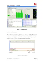 Preview for 16 page of SimCom SIM28 Series User Manual