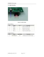 Предварительный просмотр 9 страницы SimCom SIM300D User Manual