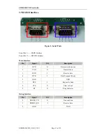 Предварительный просмотр 11 страницы SimCom SIM300D User Manual