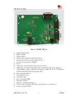 Preview for 6 page of SimCom SIM345 EVB Manual